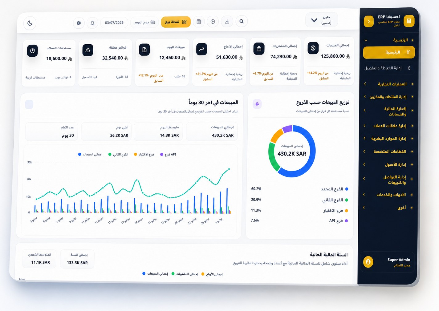 لوحة تحكم احسبها ERP
