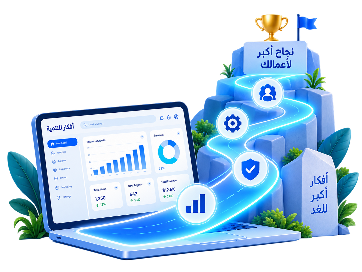 أفكار الأنظمة